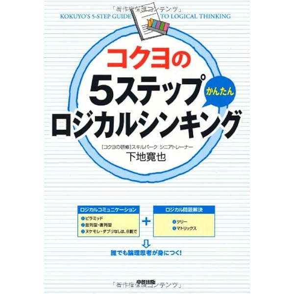 コクヨの1分間プレゼンテーション | 下地 寛也 |本 | 通販 | Amazon
