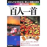 一冊でわかる百人一首