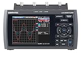 グラフテックmidi LOGGER GL900-4(4CH)