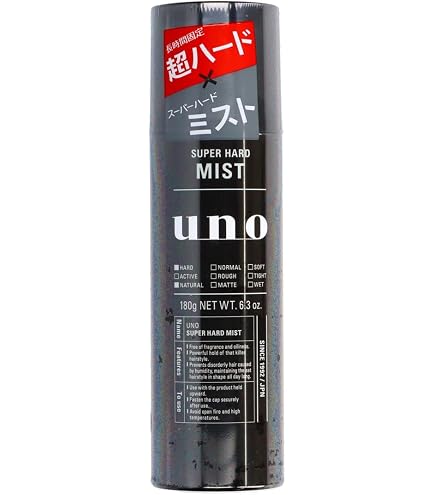 Amazon | 資生堂プロ ヘアキッチン テクスチャライジング ライトミルク