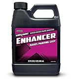 ラテックスエージェントEnhancer