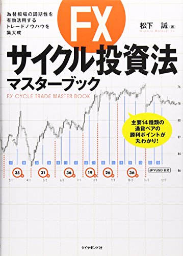 FXサイクル投資法マスターブック