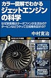 カラー図解でわかるジェットエンジンの科学 なぜ旅客機はターボファンが主流なの?タービンはどうやって圧縮機を回すの? (サイエンス・アイ新書)