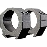 Precison Matched Rings (Set of 2) for 34 mm (.92 Inch / 23.4 mm)