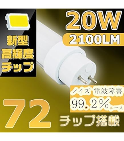 Amazon | 2年保障 ＆ 【FL20W 消費20W→15W 高輝度 他社20w型より2倍の