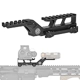 良品武品 Evolution Gear GBRS Group HYDRA V2 2.91インチ スーパーハイマウント ライザー レプリカ セラコート DE 20mmレールタイプ 068アルミ合金 ハイドラ ヒドラ
