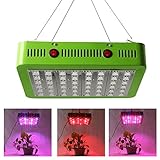 植物育成 ライト led 植物栽培 温室栽培 新型育苗機 屋内植物 屋内庭園 温室 ガーデニング 盆栽栽培 水族館 110V (240W)