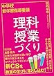 中学校 新学習指導要領 理科の授業づくり
