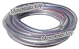 Mountain top マウンテントップ 井戸 ステンレス製 手押し ポンプ ガチャポン 排水 取水 (ホース５ｍ)