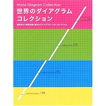 ダイアグラムコレクション |本 | 通販 | Amazon