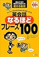 CD付 ネイティブなら子どものときに身につける 英会話なるほどフレーズ100 (スティーブ・ソレイシィの英会話シリーズ)