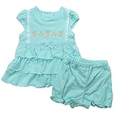 《H28年夏物》(日本製) Pample Mousse(パンプルムース) シャードースクエアJQミルキースーツ 80cm/SA NO.DP-62453