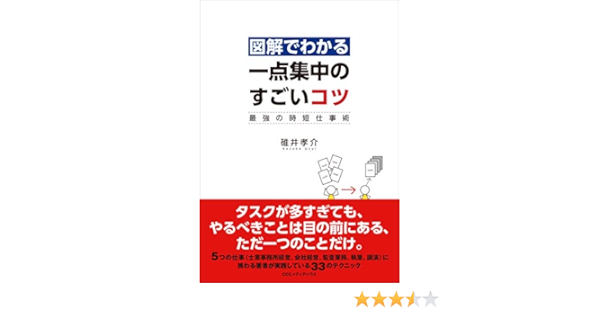 Amazon Co Jp 図解でわかる 一点集中のすごいコツ 最強の時短仕事術 Ebook 碓井 孝介 本