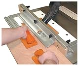 Bench Dog 40-025 Panel Hold Down and Safety Accessory [並行輸入品]