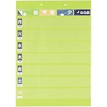 リピ　ラスクレモンボトル2本　ホームケアは塗るだけでOK! Amazon.co.jp: リヒトラブ(LIHIT LAB.) おくすりポケット1週間