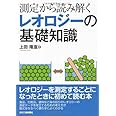 測定から読み解く レオロジーの基礎知識