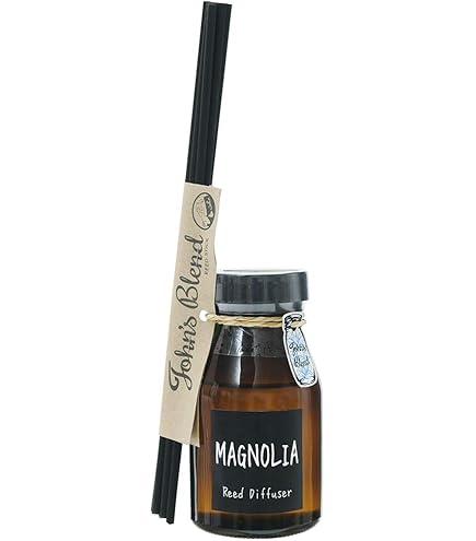 Amazon.co.jp: Nol Corporation John's Blend OA-JON-4-7 Room