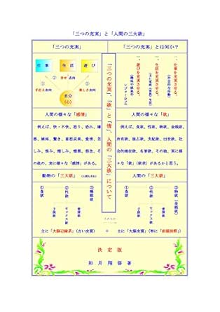 Amazon Co Jp 三つの充実 と 人間の三大欲 Ebook 如月翔悟 本