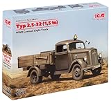 ICM 1/35ドイツ オペルブリッツ 1.5tトラック 2.5-32型 プラモデル