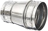 Hydrofarm Reducer, 5 by 4-Inch [並行輸入品]