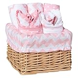 Trend Lab 7 Piece Bib & Burp Feeding Basket Gift Set, Pink Sky by Trend Lab