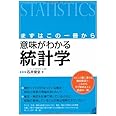 まずはこの一冊から 意味がわかる線形代数 Beret Science 俊全 石井 本 通販 Amazon