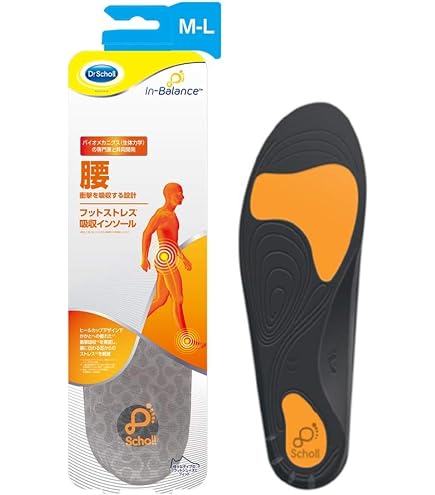 Amazon.co.jp: ［ECOUIN］エコウイン カンケル インソール(ハーフ