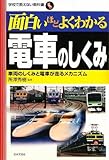 面白いほどよくわかる電車のしくみ―車両のしくみと電車が走るメカニズム (学校で教えない教科書)