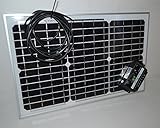 ZERO com●２０Ｗソーラーセット コード付き 防水 20Wソーラーパネル（12V）＋10Aチャージコントローラー（12Ｖ/24Ｖ兼用）バッテリー充電　太陽光発電　船・車