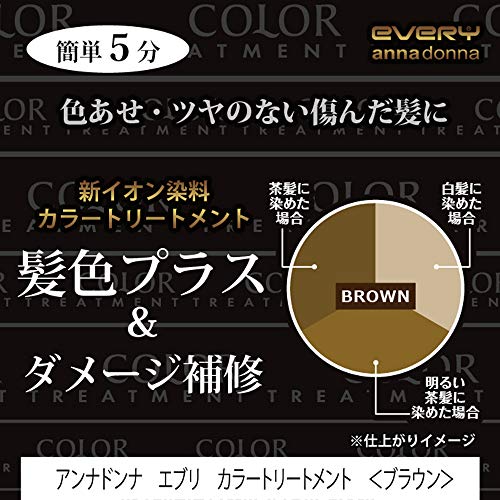 エブリカラートリートメントの1週間の色落ちを検証 永久保存版 ヘアカラー特化型 Blog