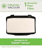 Washable Post Filter, Fits Dyson 360 Eye Robo Robotic Vacuum Cleaner, by Think Crucial