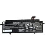 Amazon.co.jp: Dynabook ダイナブック V6 V8 F6 F8 VZ/HP VZ/HU 交換用