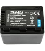 Amazon | パナソニック(Panasonic) VW-VBT380-K ムービー 用