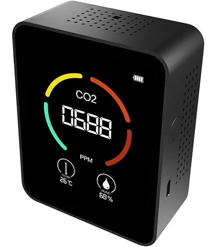 Amazon.co.jp: SAEYZ 測定器 二酸化炭素濃度計 センサー Co2モニター