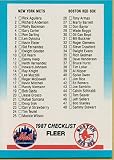 1987 Fleer # 654チェックリスト1 – 95