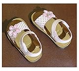 Candykids　ガールズ 夏サンダル 靴 フォーマル シンプル かわいい 結婚式 発表会 お花　入園入学　可愛い　入園式　通気性　シンプル (内寸15cm, ピンク)
