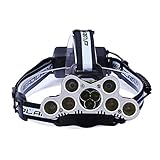 Tera LEDヘッドライト 高輝度5000ルーメン 6段階の点灯モード 防水仕様 USB充電 9灯式 SOSフラッシュ機能 角度調節可能 18650電池 ハイキング･夜釣り･自転車･登山･キャンプな