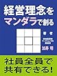 経営理念をマンダラで創る: 社員全員で共有できる！