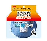 3M 9926-DS2 防じんマスク(排気・脱臭付) 2P