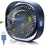 SmartDevil USB卓上扇風機 ミニ扇風機 静音 360度角度調整 風量3段階調節 USBファン パワフル送風 USBデスクファン