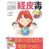 イラスト図解 経皮毒 ※DVD付き