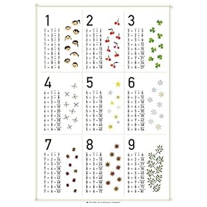【Amazon.co.jp限定】リビングに貼ってもいいと思える 九九表 九九“はっけんシート"付 【Amazon.co.jp限定】リビングに貼ってもいいと思える 九九表 九九“はっけんシート"付