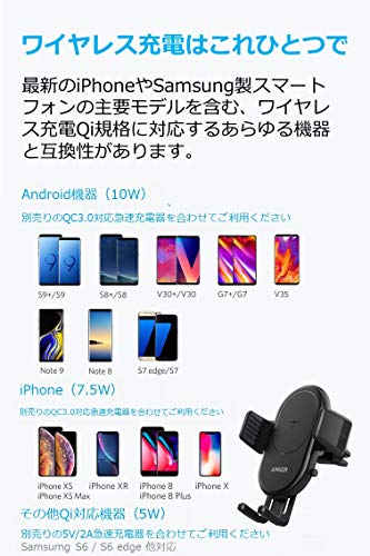 トヨタ ノアで使用！ おすすめスマホホルダー ーANKER PowerWave 7.5 