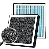 RICH CF10285 ホンダ/アキュラ プレミアムキャビンエアフィルター 活性炭付き