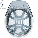 スターライト販売/作業ヘルメット用内装/Z内装一式
