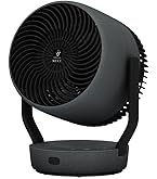 超美品 5年保証 SHARP シャープ サーキュレーター PK-18S01-H Amazon | シャープ サーキュレーター PK-18S01-B 大風量 低騒音