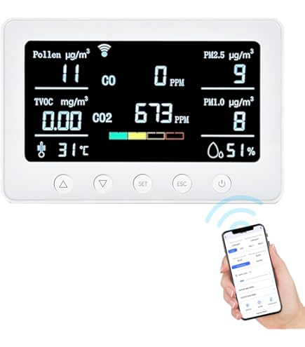 温度湿度co2 pm2.5お手軽モニター Amazon.co.jp: 9-in-1 プロフェッショナル室内空気質モニター