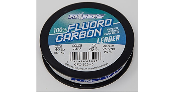Making fluorocarbon leaders Clearance