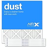 AirXフィルターほこり21 x 22 x 1エアフィルタMERV 8 AC炉プリーツエアフィルタ交換用ボックスの6、Made in the USA