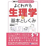図解入門よくわかる生理学の基本としくみ (図解入門メディカルサイエンスシリーズ)